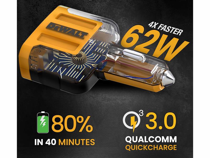 DEWALT Telecoms 4-Port Mobile USB PD Charger 60W - Image 2