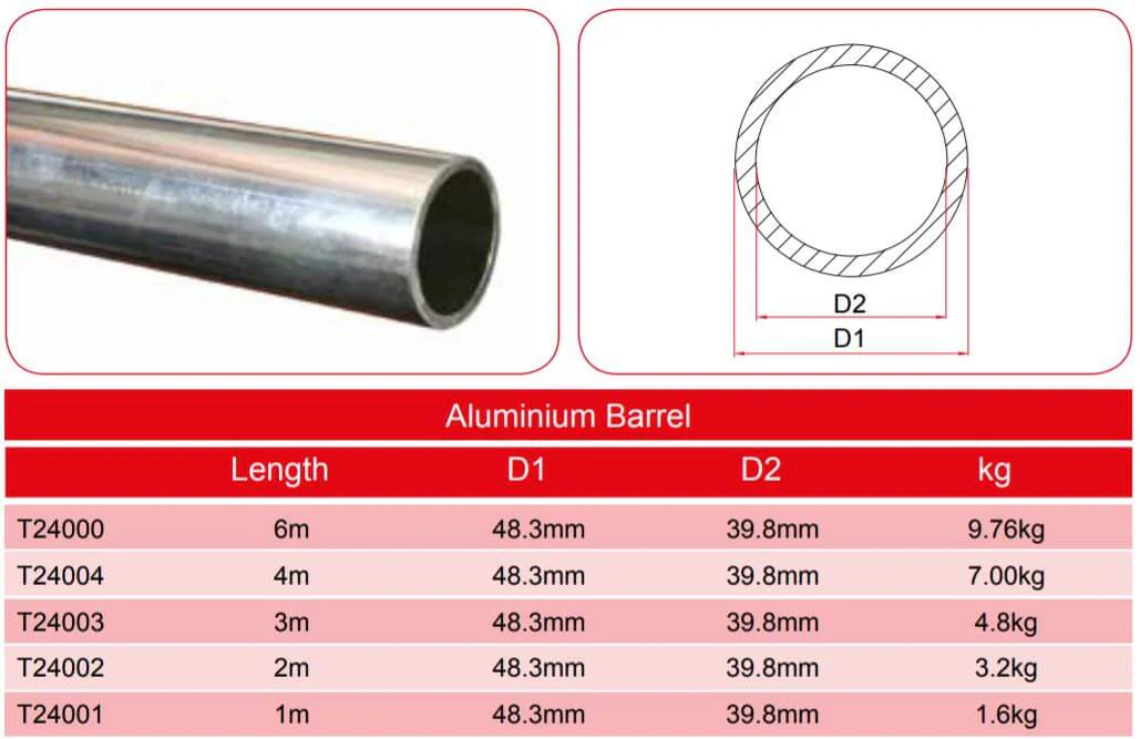 Doughty Aluminium Tube / Aluminum Barrel (48mm diameter) - Image 4