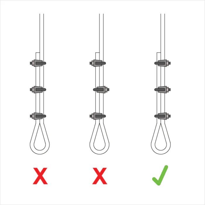 Doughty Cable Grips - Image 5