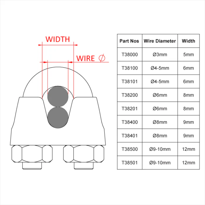 Doughty Cable Grips - Image 8