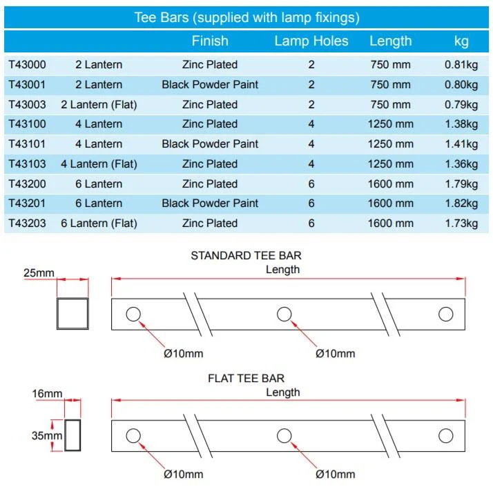 Doughty Lantern Tee Bar (Supplied with Lamp Fixings) - Image 6